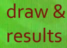 Draw & Results